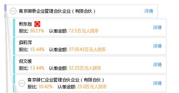 南京御泰企業(yè)管理合伙企業(yè)（有限合伙） 專業(yè)企業(yè)管理咨詢的實(shí)踐者